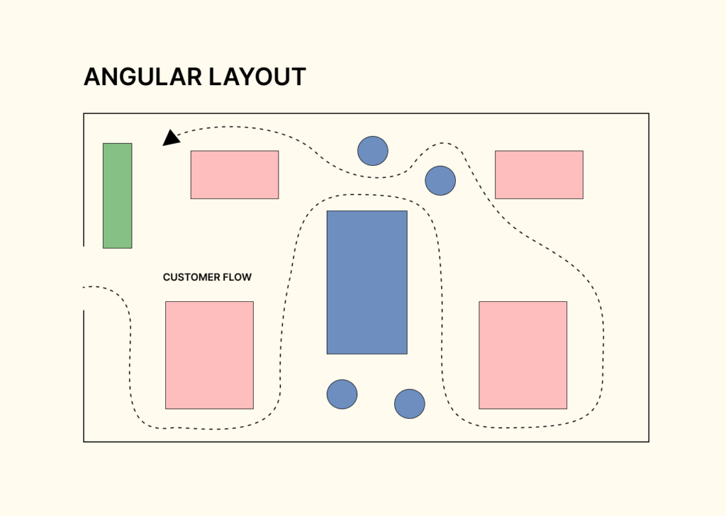 Angular-Layout works for unpredictable and exciting elements.