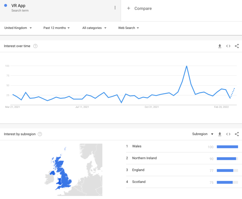 VR app search term trend - google trends